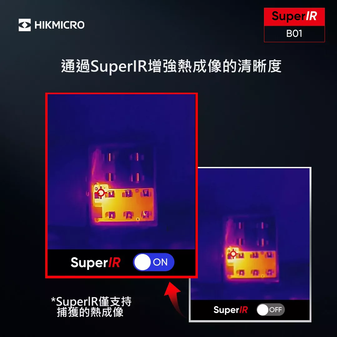 介紹SuperIR的功能