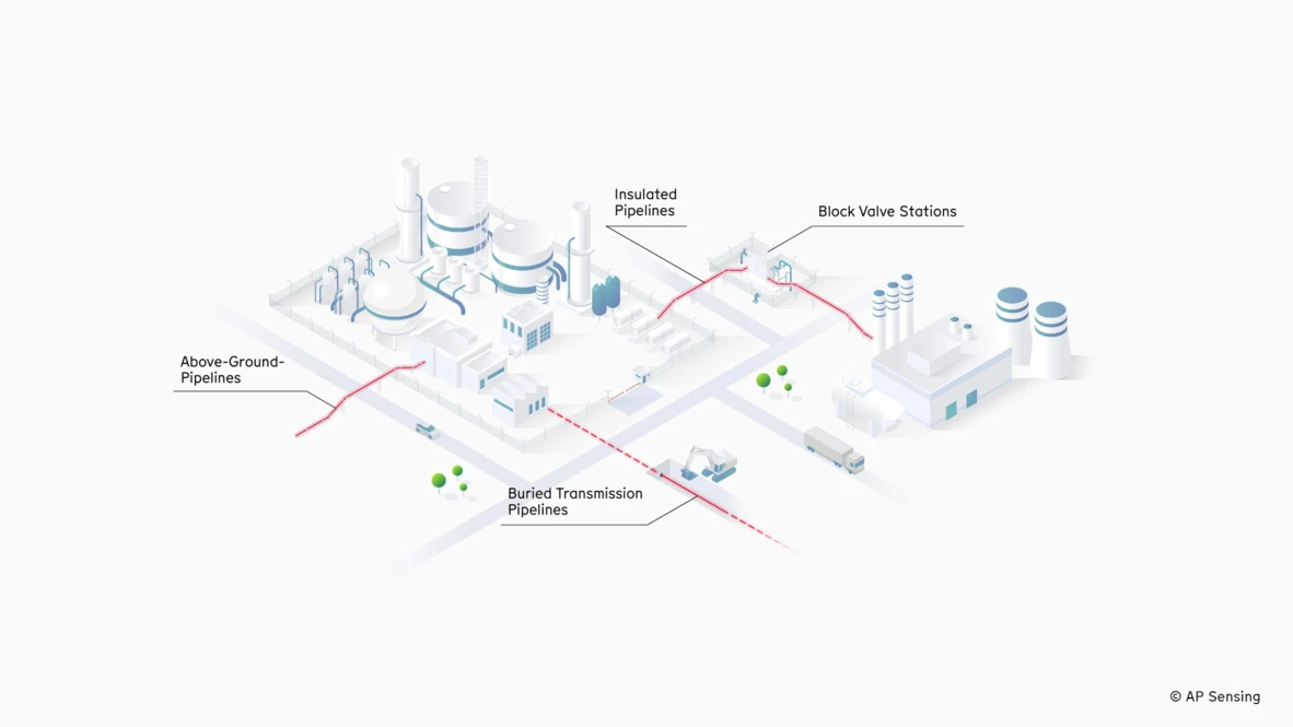 1062-Pipeline-Monitoring-Pipelines_lowres-copyright-right