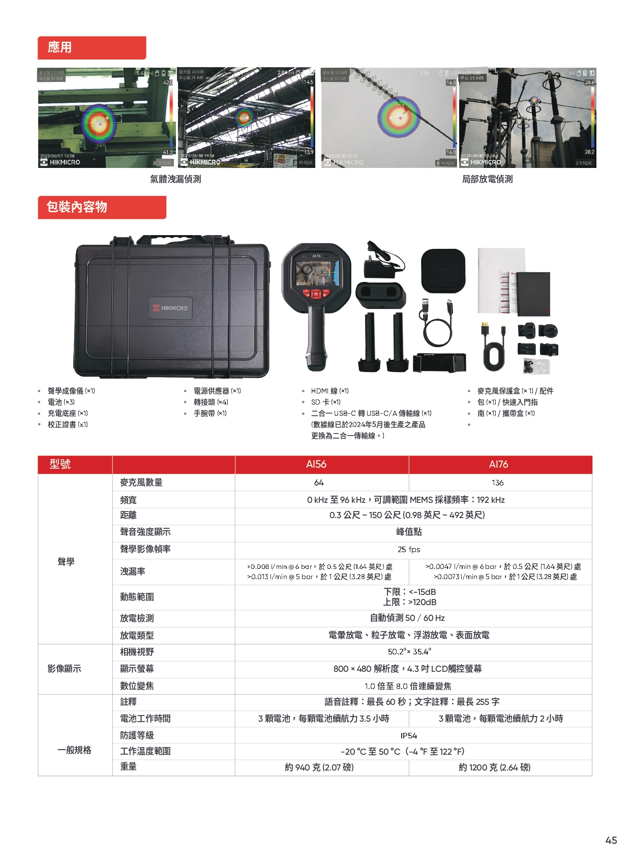 ALL_catalog_products_26A15_iclu0WURM3