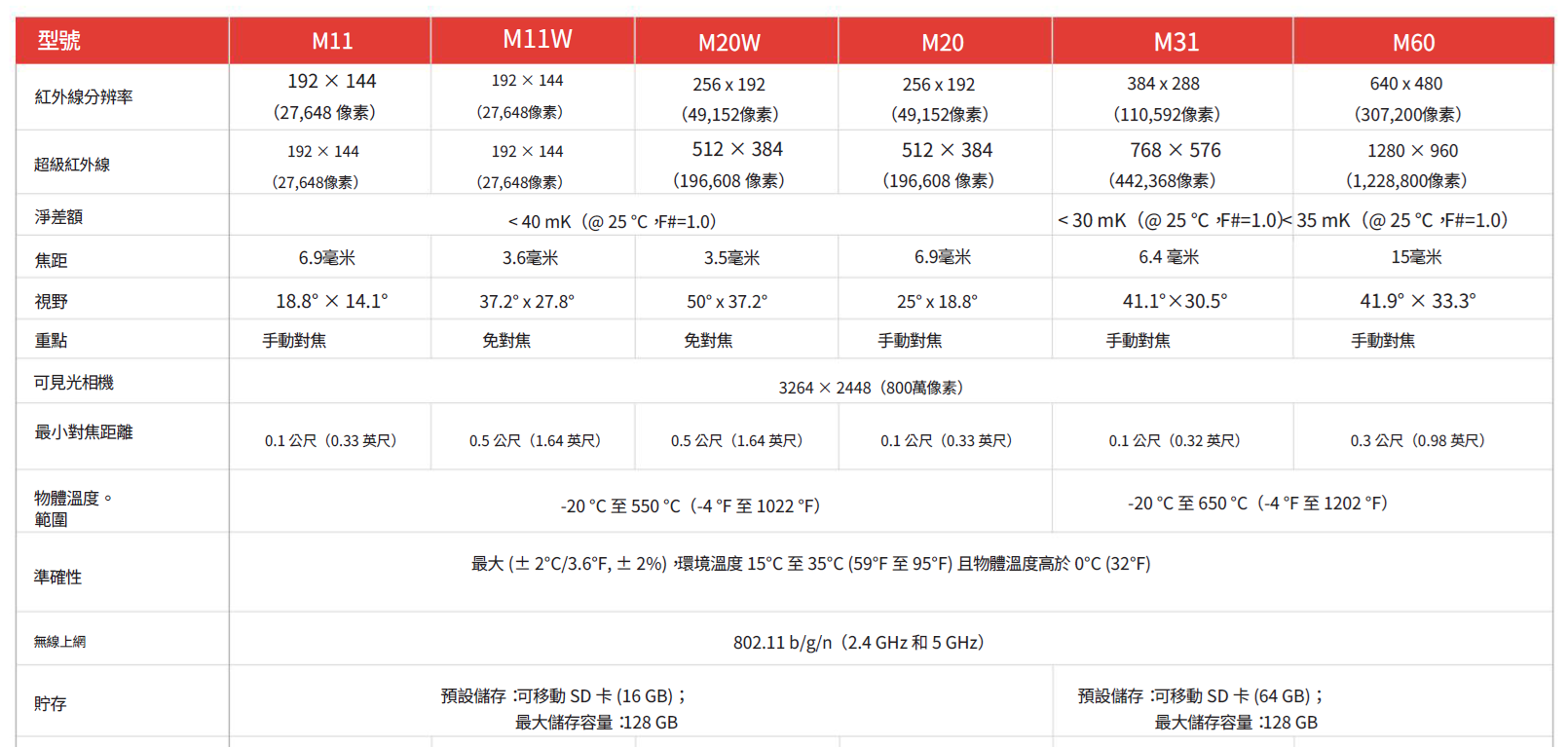 ALL_catalog_products_26A22_EVZNYplSSM ALL_catalog_products_26A22_EVZNYplSSM