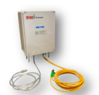 光纖沉陷感測器