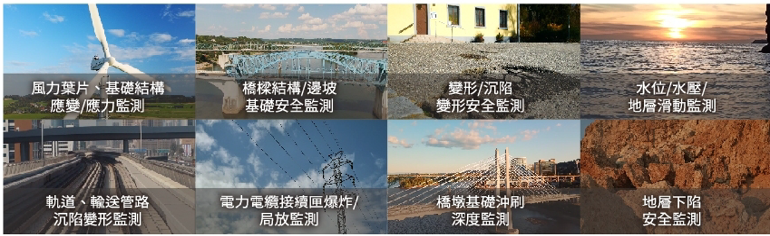 FBG感測-大地土木結構應用&場域 FBG感測-大地土木結構應用&場域