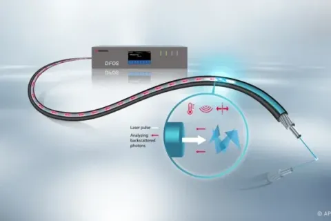 光纖技術：超越傳統線性熱偵測