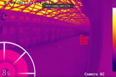 在線式熱成像的主要優勢