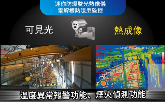 迷你防爆雙光熱像儀