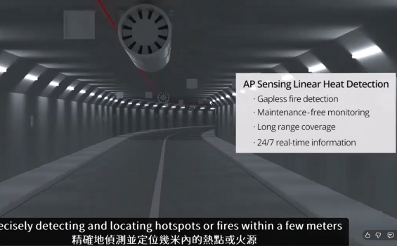 光纖纜線-線性熱檢測 (LHD)應用